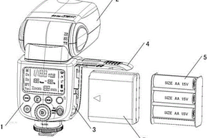 雙電池結(jié)構(gòu)的相機(jī)機(jī)頂閃光燈