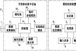 管線施工圖自動生成系統(tǒng)