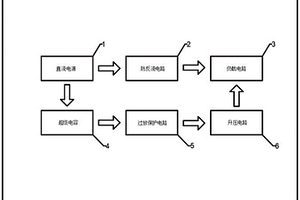 模組化用電信息采集終端的后備電源電路