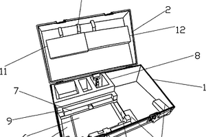 政務(wù)辦公用的移動(dòng)工具箱