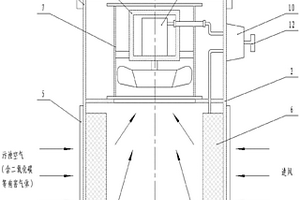 礦用二氧化碳吸收裝置