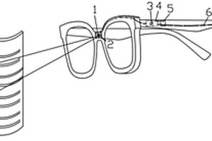 智能測距眼鏡框