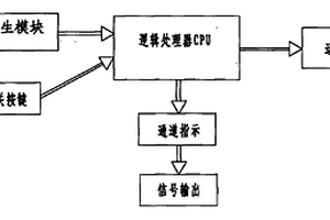 二次電纜對線器