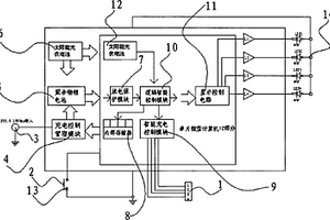 太陽(yáng)能手機(jī)移動(dòng)電源