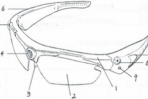 醫(yī)用手術(shù)拍照眼鏡