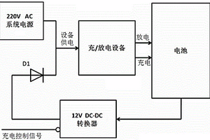 電池充放電裝置