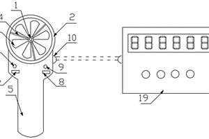 葉輪風(fēng)速儀無線裝置