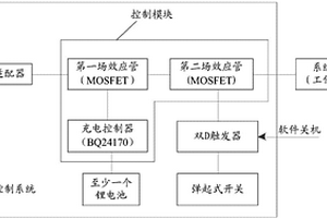 電源管理系統(tǒng)和稅控收款機