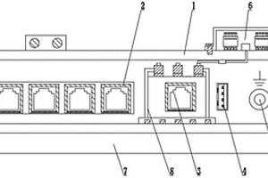 智能型網(wǎng)絡(luò)交換機(jī)