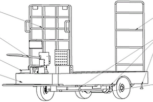 平板運輸車