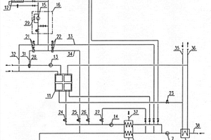 燃?xì)廨啓C(jī)煙氣余熱利用裝置