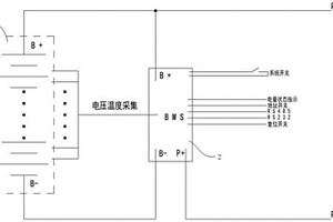 智能電池管理系統(tǒng)