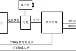 通過NFC或充電信號(hào)實(shí)現(xiàn)開關(guān)機(jī)的控制系統(tǒng)