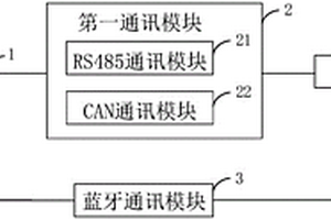 電池管理系統(tǒng)的通訊電路及終端設(shè)備