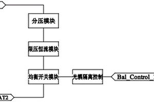 新型一體化BMS電池管理系統(tǒng)