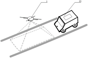 無人車、無人機(jī)協(xié)同導(dǎo)航裝置