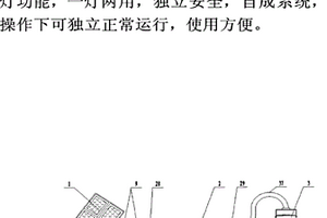 防爆太陽能LED設(shè)備燈系統(tǒng)結(jié)構(gòu)