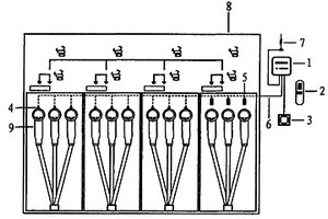 環(huán)網(wǎng)柜、開閉站、分支箱測溫式電氣火災(zāi)監(jiān)控儀