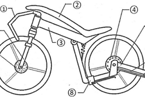 電動(dòng)趴車