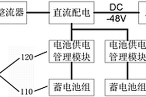 蓄電池系統(tǒng)