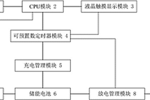 充放電時間可控的智能移動電源