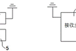 適用于鉆井現(xiàn)場的無線氯離子在線監(jiān)測系統(tǒng)