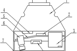 激光在機(jī)找正和工序間測量裝置