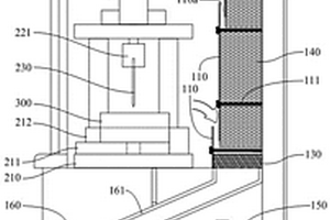 帶針刺試驗(yàn)設(shè)備的氣體收集裝置