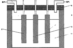 直接用二氧化鈦為原料生產(chǎn)海綿鈦的熔鹽電解槽