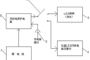 便攜式學(xué)生安全用燈