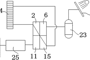 太陽能冷庫制冷系統(tǒng)