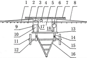 新能源農(nóng)用機(jī)械