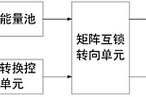 電池組主動(dòng)均衡能量轉(zhuǎn)換矩陣電路