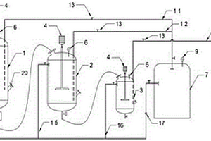 多級氫化反應(yīng)裝置