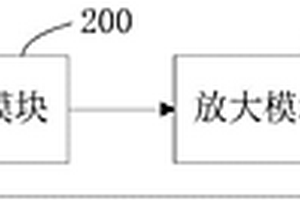 電池電量檢測裝置和燈具