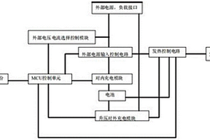 直流電源供電與內(nèi)置電池公用直發(fā)器