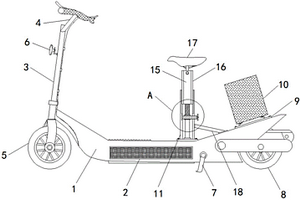 便于調(diào)節(jié)的電動滑板車用座椅結(jié)構(gòu)