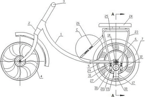 車座旋轉(zhuǎn)式電動自行車的腳蹬式速度調(diào)節(jié)裝置