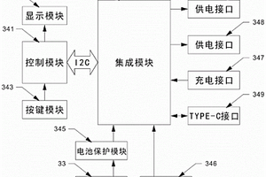 兼容快充移動電源的高功率發(fā)熱服