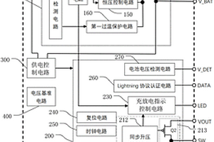 電源管理集成電路及其應用電路及電子設備