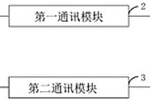 電池管理系統(tǒng)的通訊電路及電池管理系統(tǒng)和終端設備