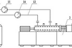 合成碳酸亞乙烯酯的雙螺桿反應(yīng)系統(tǒng)