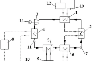 以太陽能為熱源的吸收式冷、電聯(lián)供系統(tǒng)