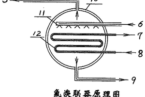 氟溴聯(lián)式節(jié)能空調(diào)機組