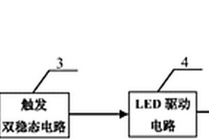 售樓沙盤激光遙控LED發(fā)光裝置