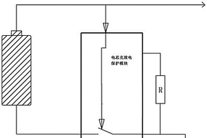 過電流可調(diào)的電源管理集成電路