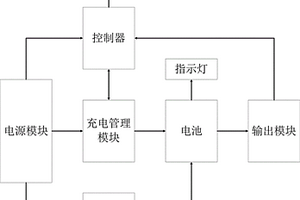 電池充放電管理裝置及用該裝置制成的計(jì)量?jī)x表