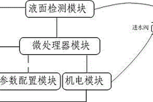 分布式農(nóng)戶供水下的水箱節(jié)水裝置