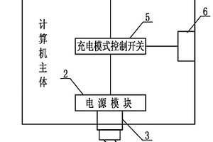 具有雙模式充電功能的便攜式計(jì)算機(jī)