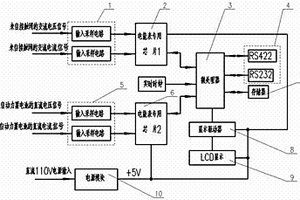 雙源制電力機車電能計量顯示裝置及安裝結(jié)構(gòu)